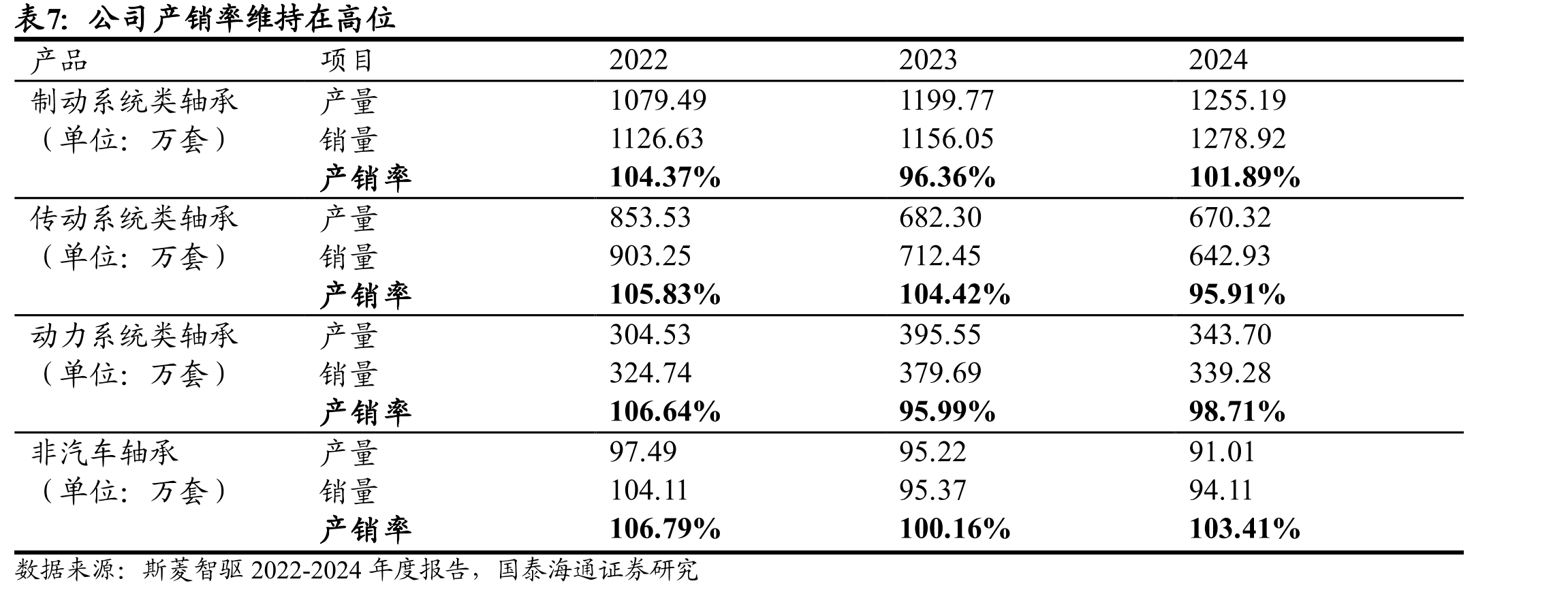 泰国·大城洛加纳工业园10000平方_第3页
