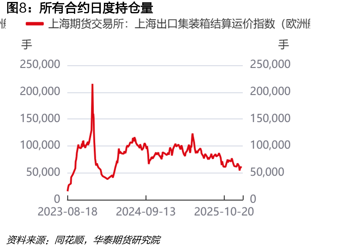 欧盟27国工业生产指数_第3页