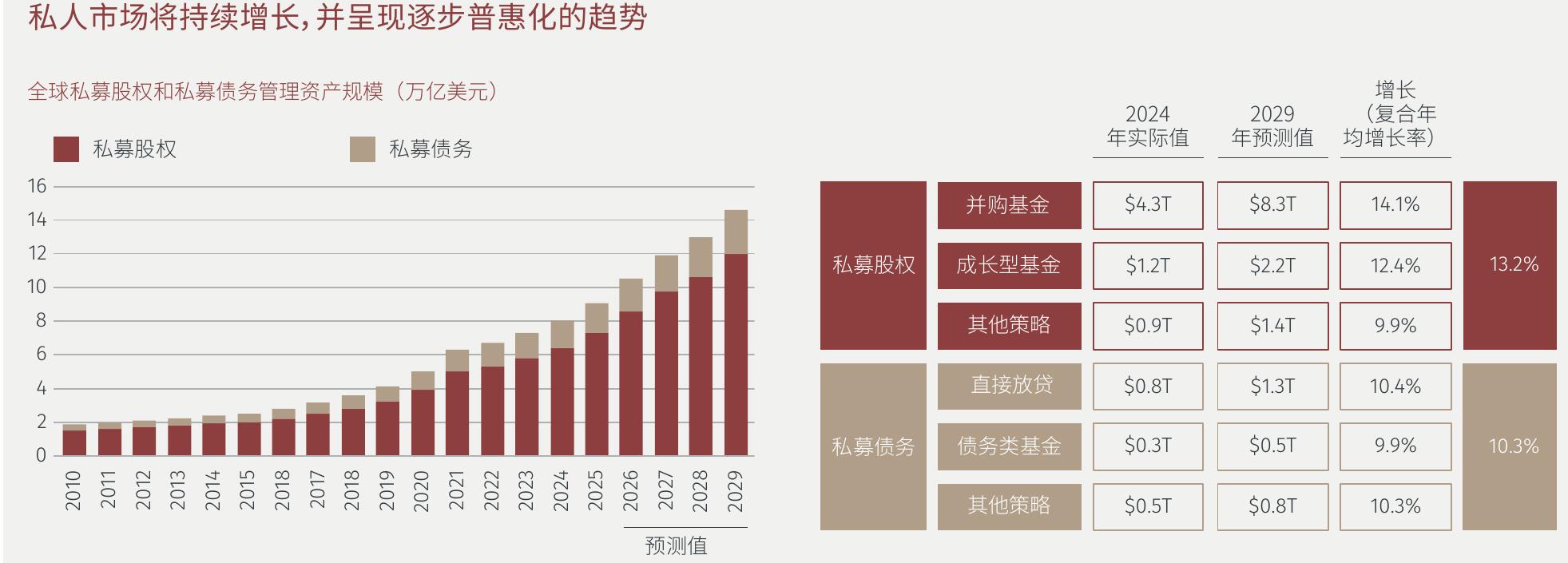 数据中心在美国能源消耗中的占比将显著提升_第4页