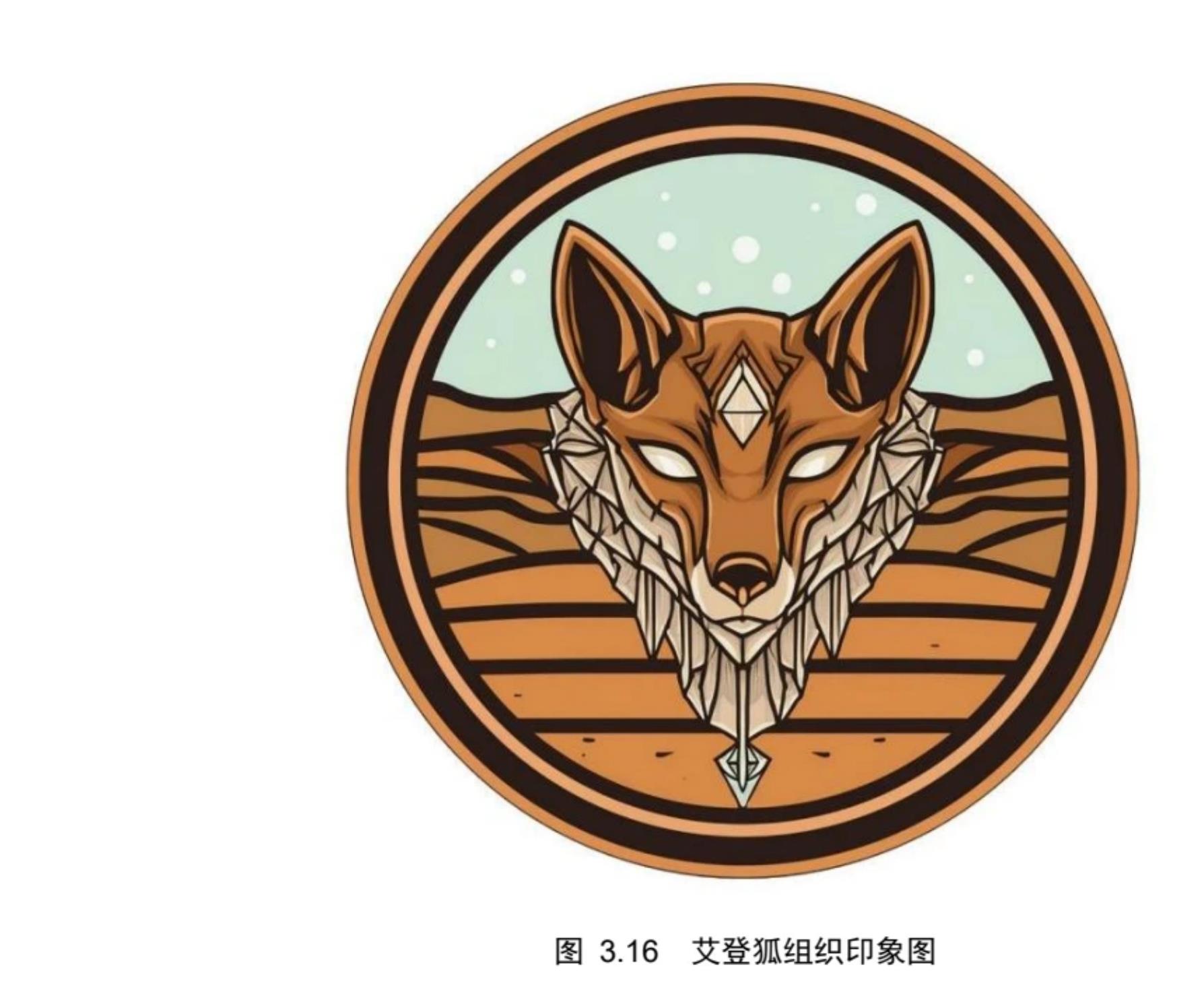 图3.1 2025年APT组织事件数量占比统计_第3页