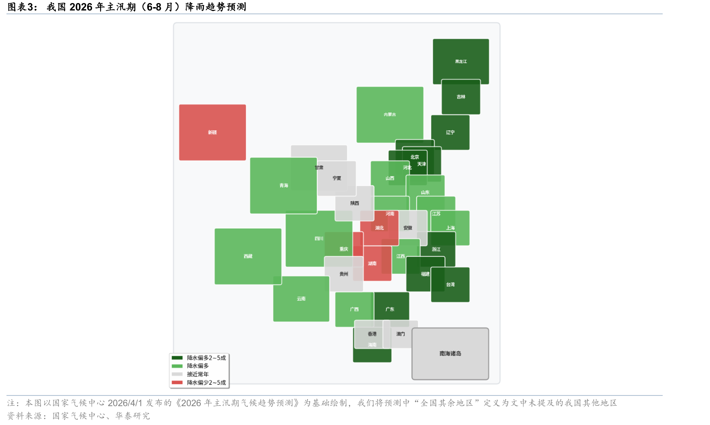 我国2026年主汛期（6-8月）降雨趋势预测