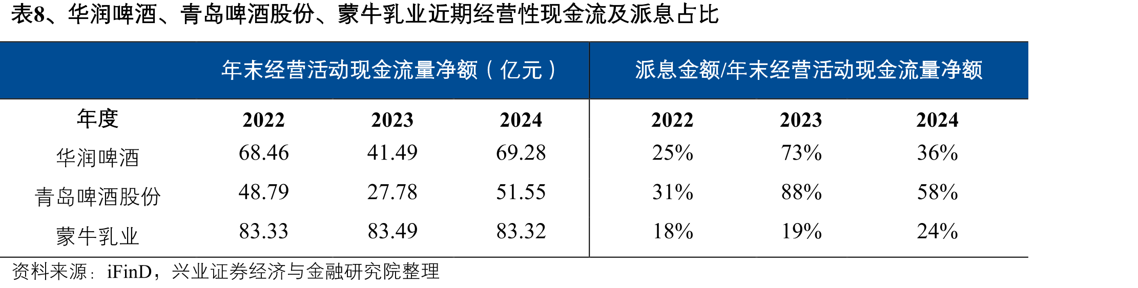 图18、2014年4月起日本消费税上调_第5页
