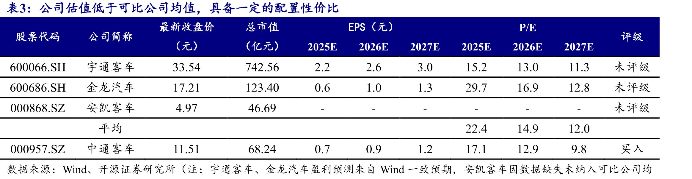 2023年，山东重工（吉尔吉斯斯坦）维保服务中_第2页