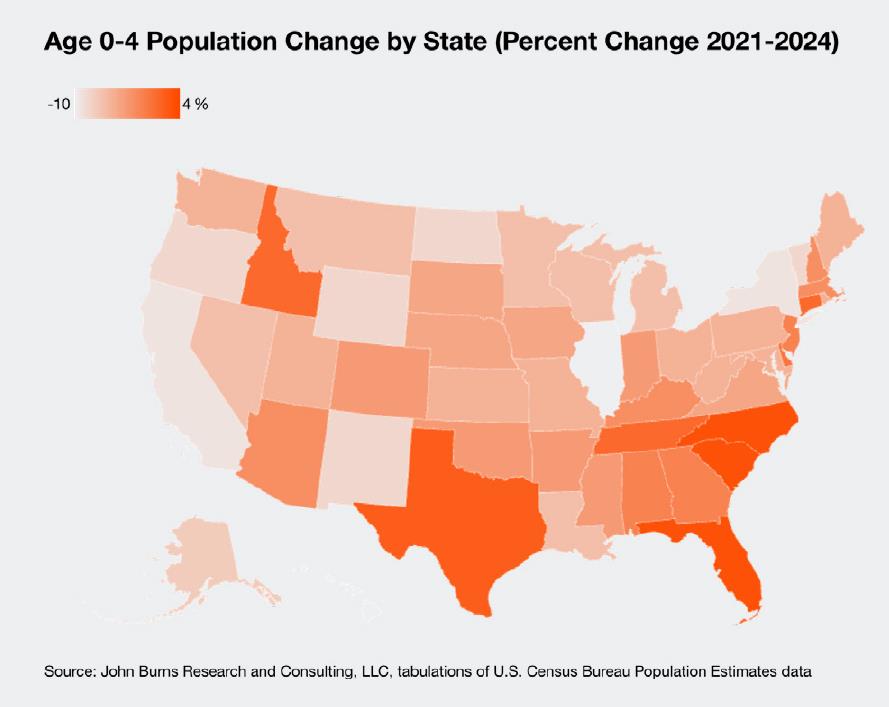 Age0-4PopulationChangebyState(PercentChange2021-2024)