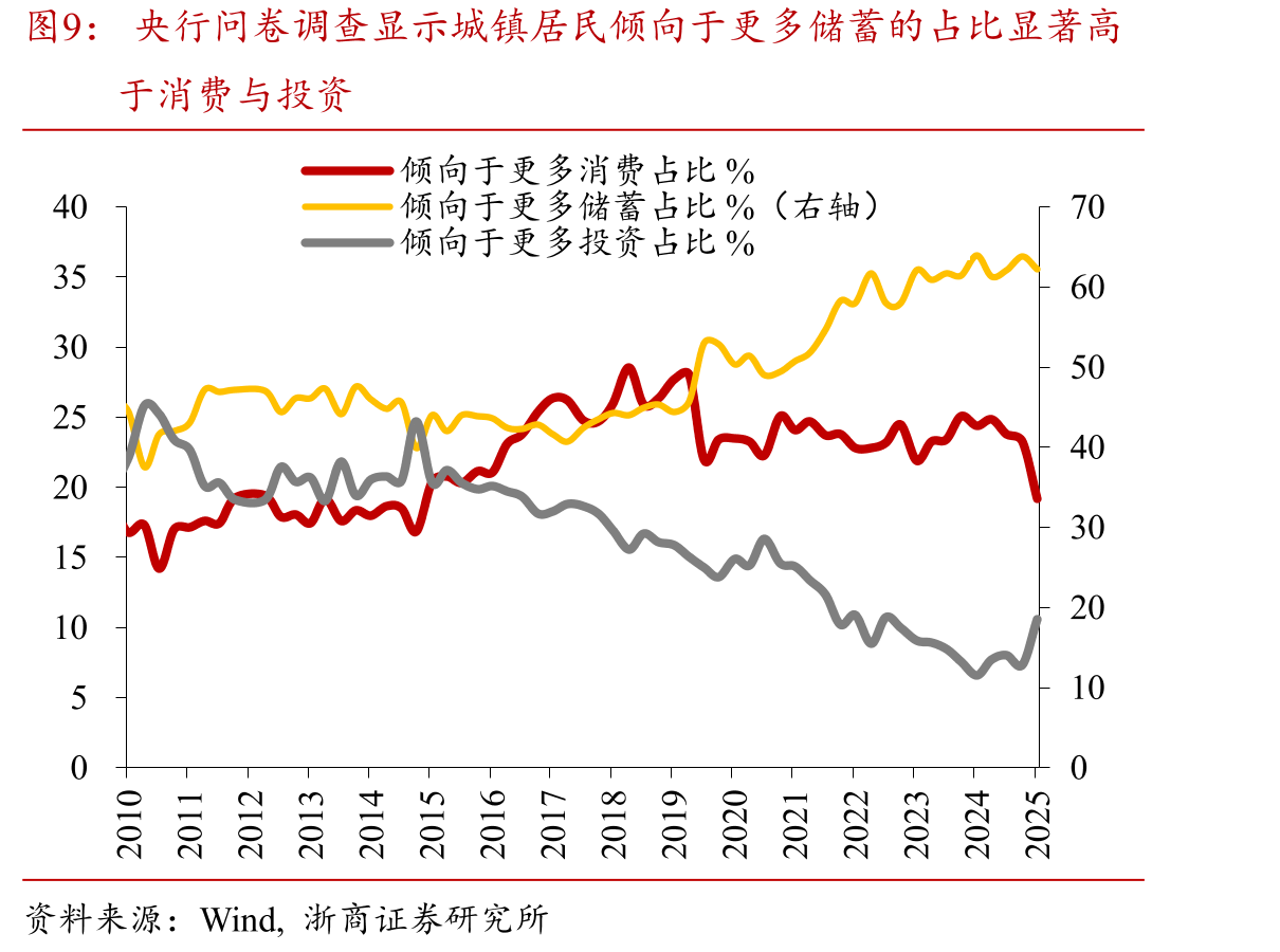 我国汽车限购城市中，采用摇号方式进行车牌配置的城市_第3页