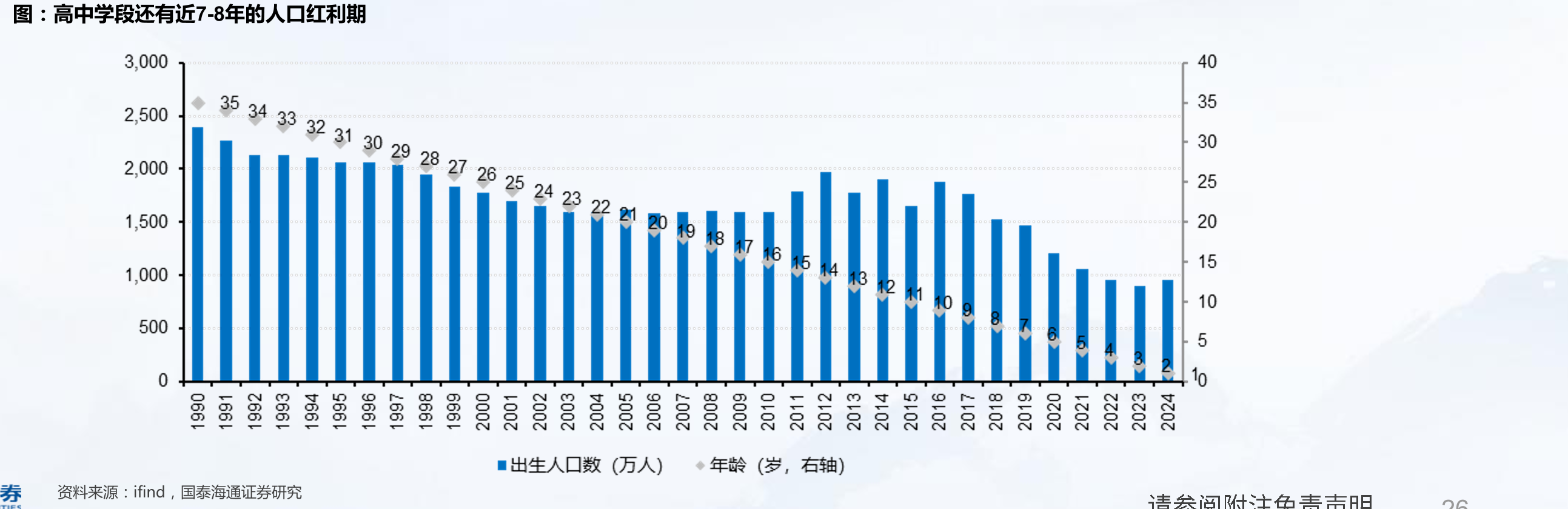 中国珠宝市场规模黄金品类占据半壁江山（亿元）_第5页