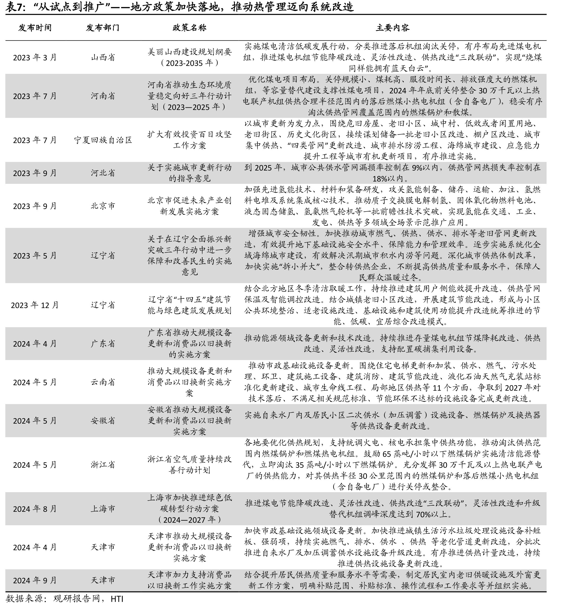 实控人持股稳定，股权结构清晰可控（截至2025Q1）_第3页
