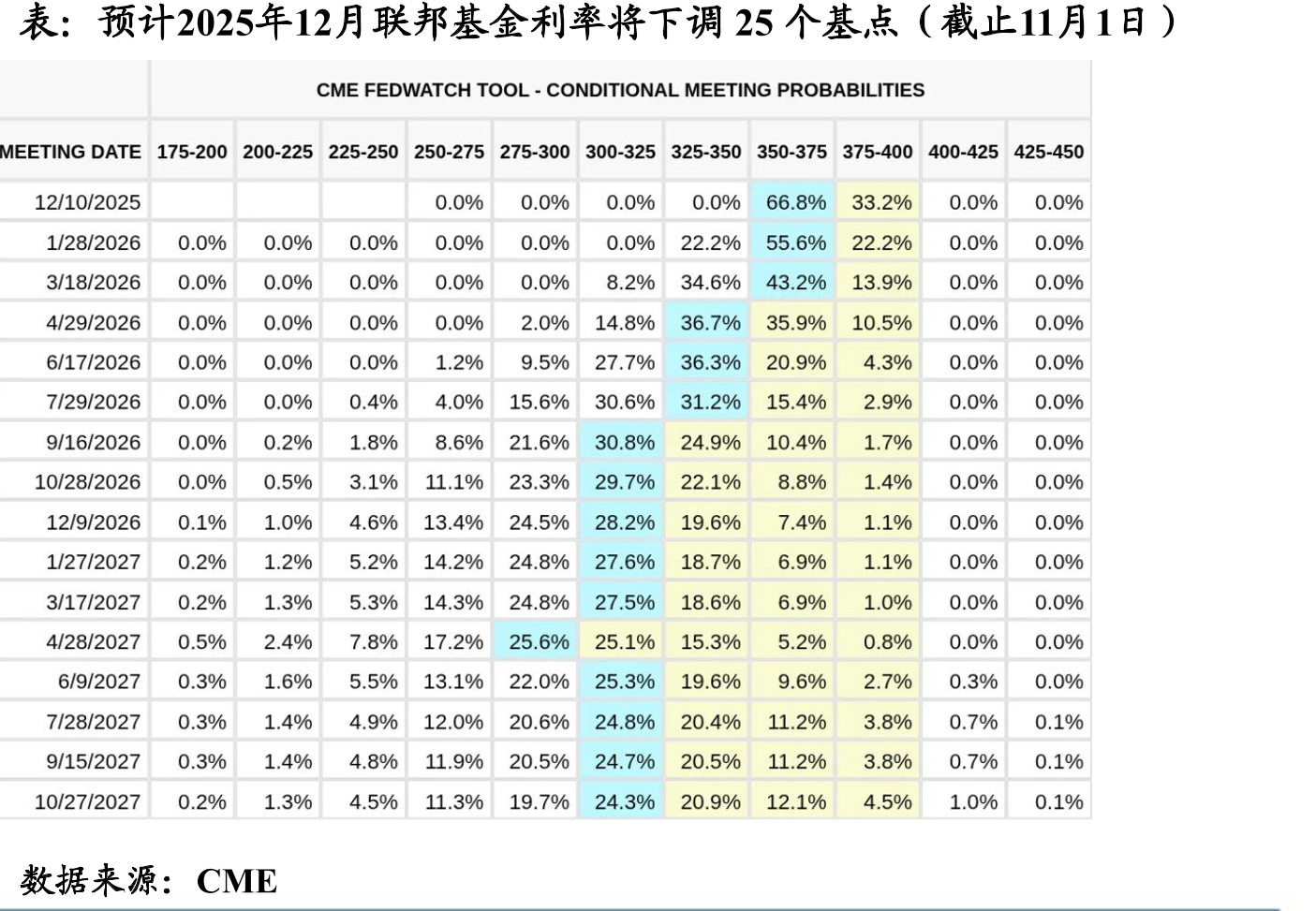 2024年钨下游消费以硬质合金和钨特钢为主（单位：%）_第4页