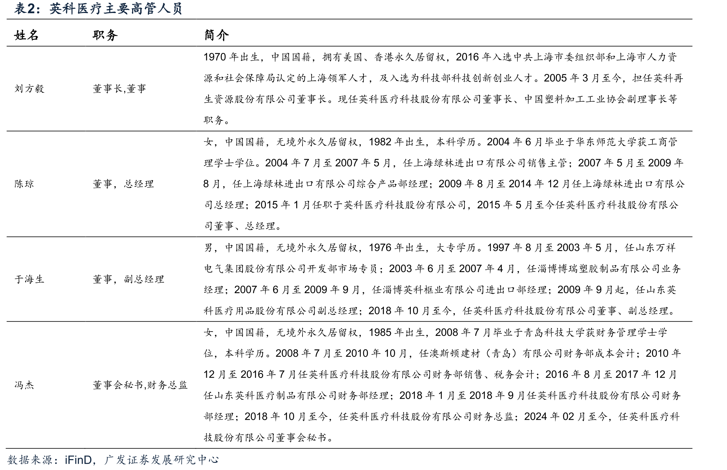 2017-2024E全球一次性手套销售量及分品类占_第5页