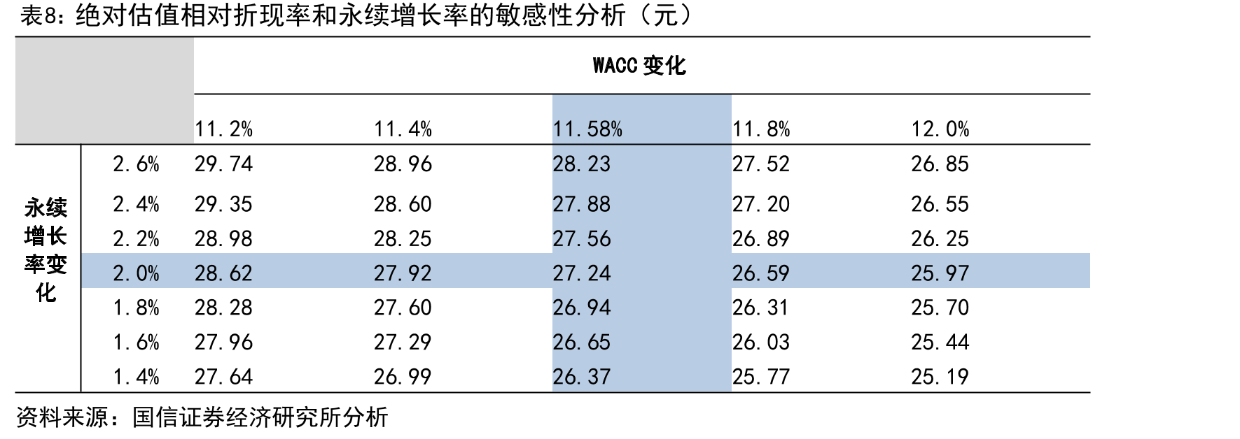 木糖、糠醛及木糖醇的分子结构及转化_第4页