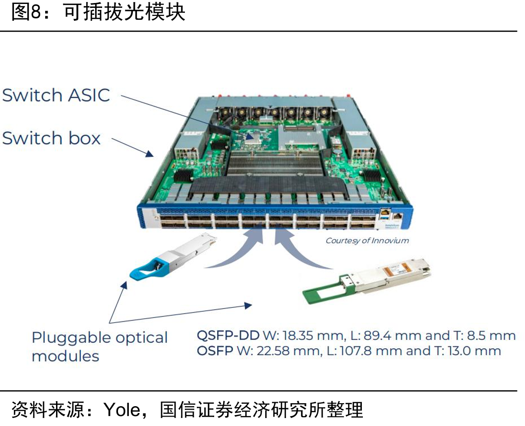 英伟达GB200/GB300液冷方案成本对比_第5页