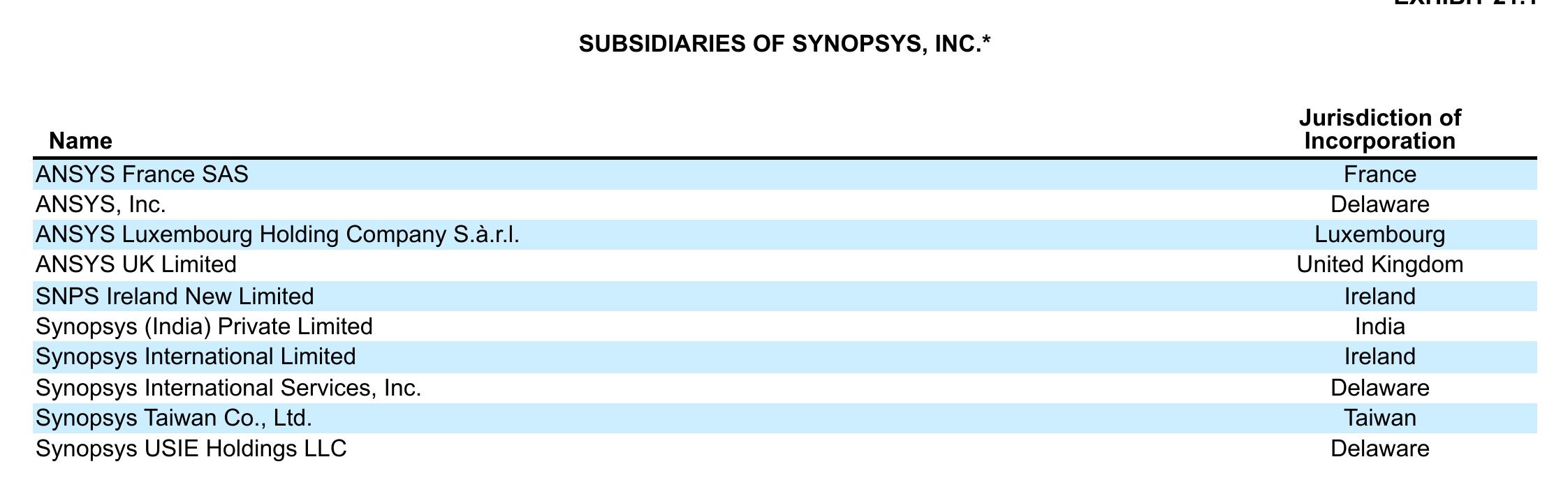 Assets and liabilities measured at fair value on a recurring basis are summarized below as of October 31, 2025._第2页