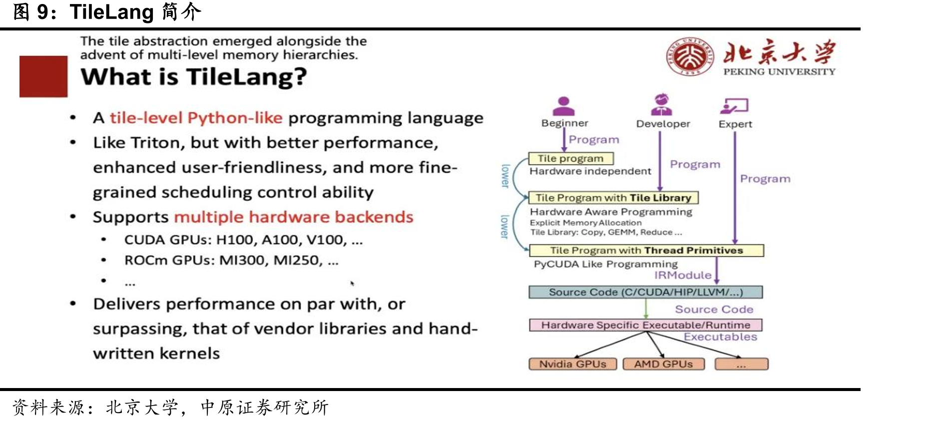 DeepSeek模型的数学能力对比_第4页