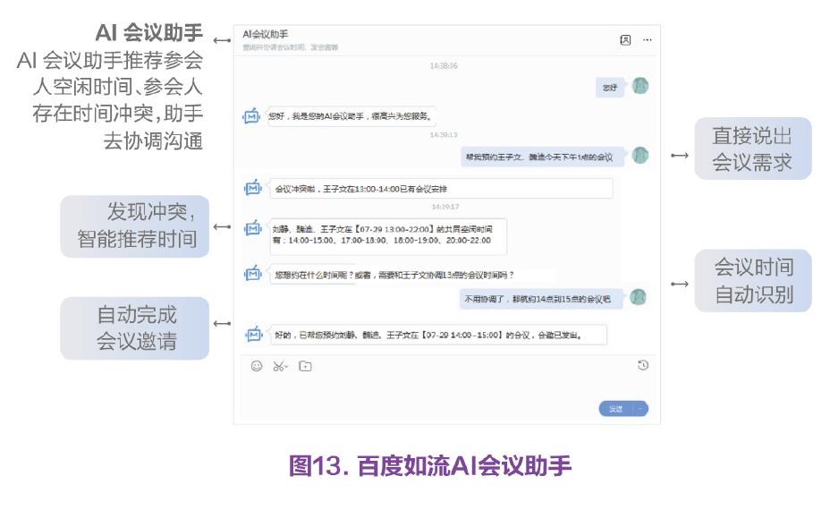 2013-2022中国视频会议市场规模与增长_第4页
