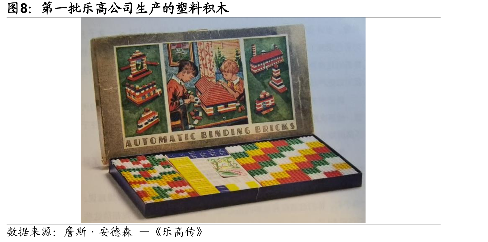 2006年《乐高星球大战2》电子游戏发布_第4页