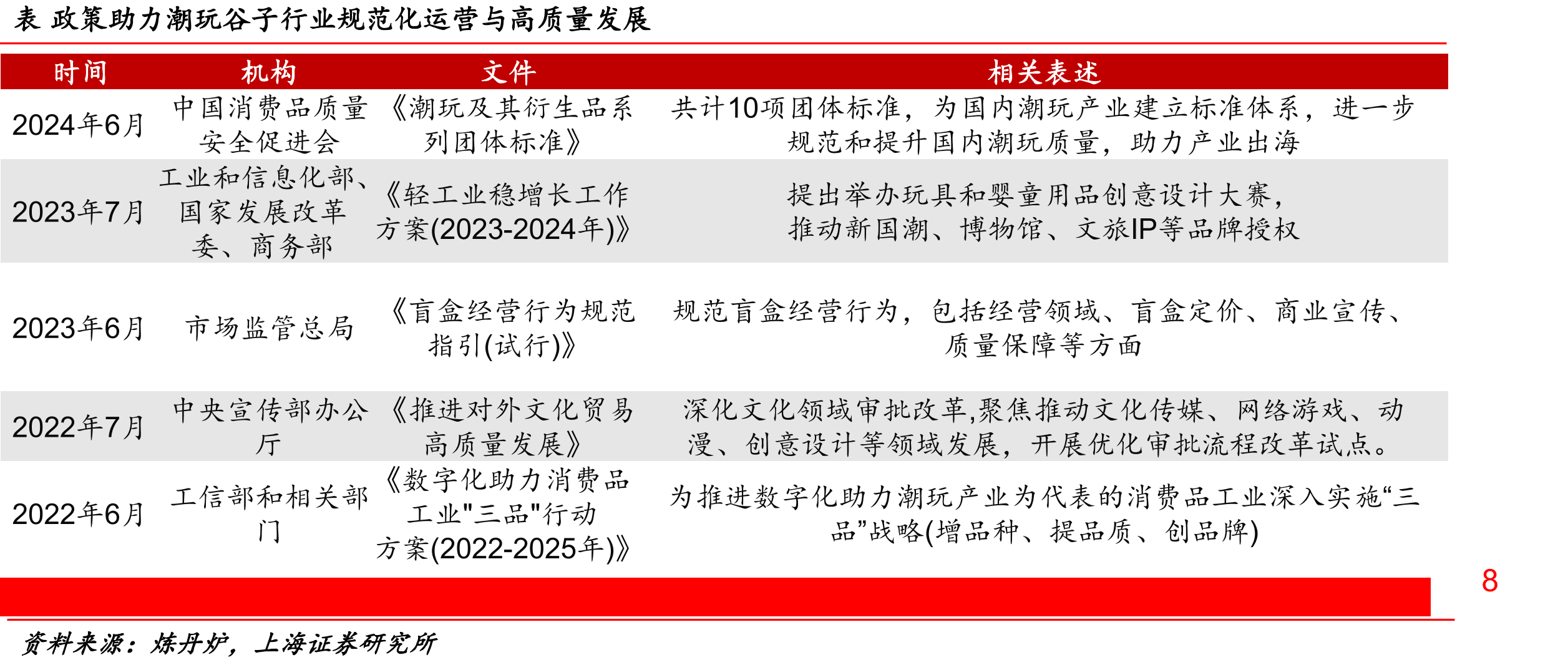 图二次元主题快闪及展会涌现_第5页