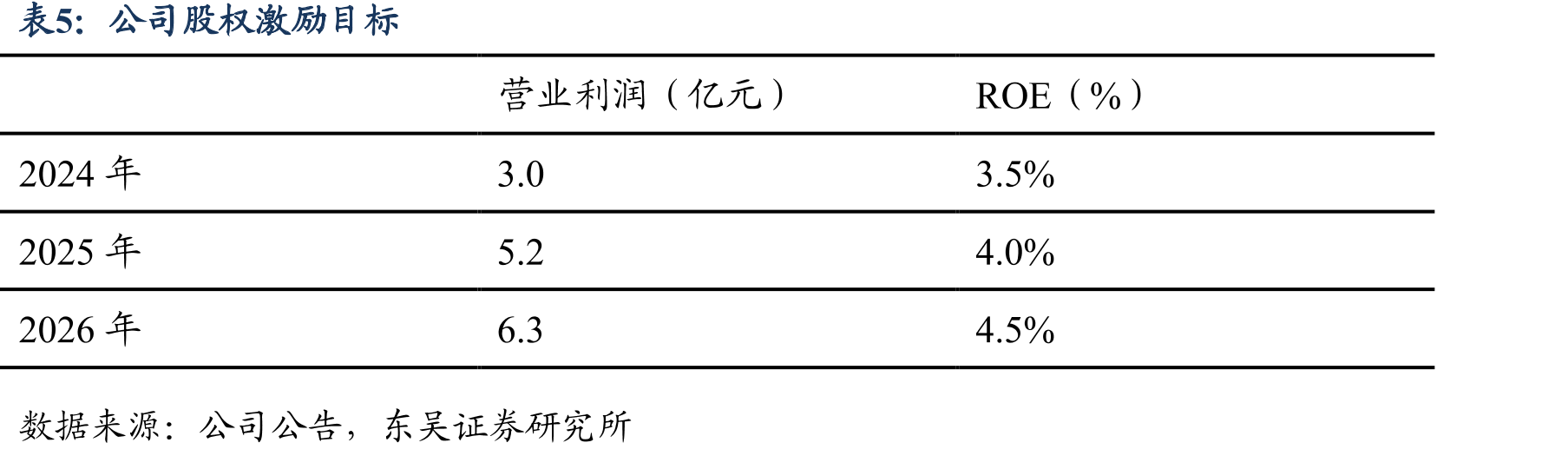 2024年河北省各电源品种发电量占比_第4页