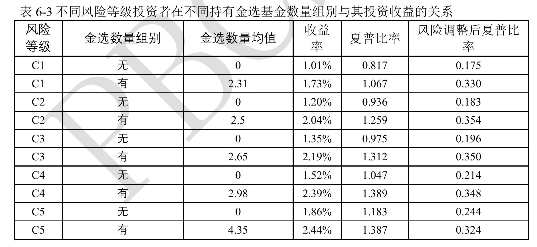 中国金融机构总资产_第4页