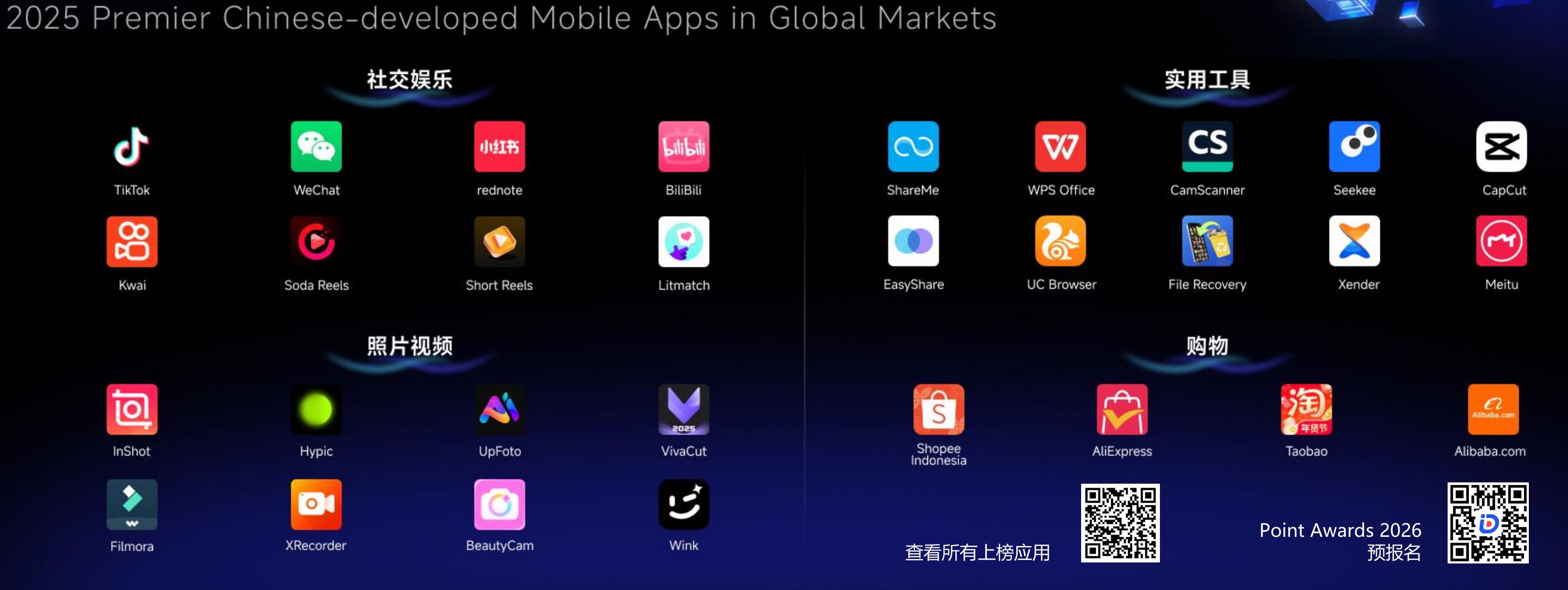 2023-2025年中国移动游戏市场收入集中度（仅AppStore）_第3页