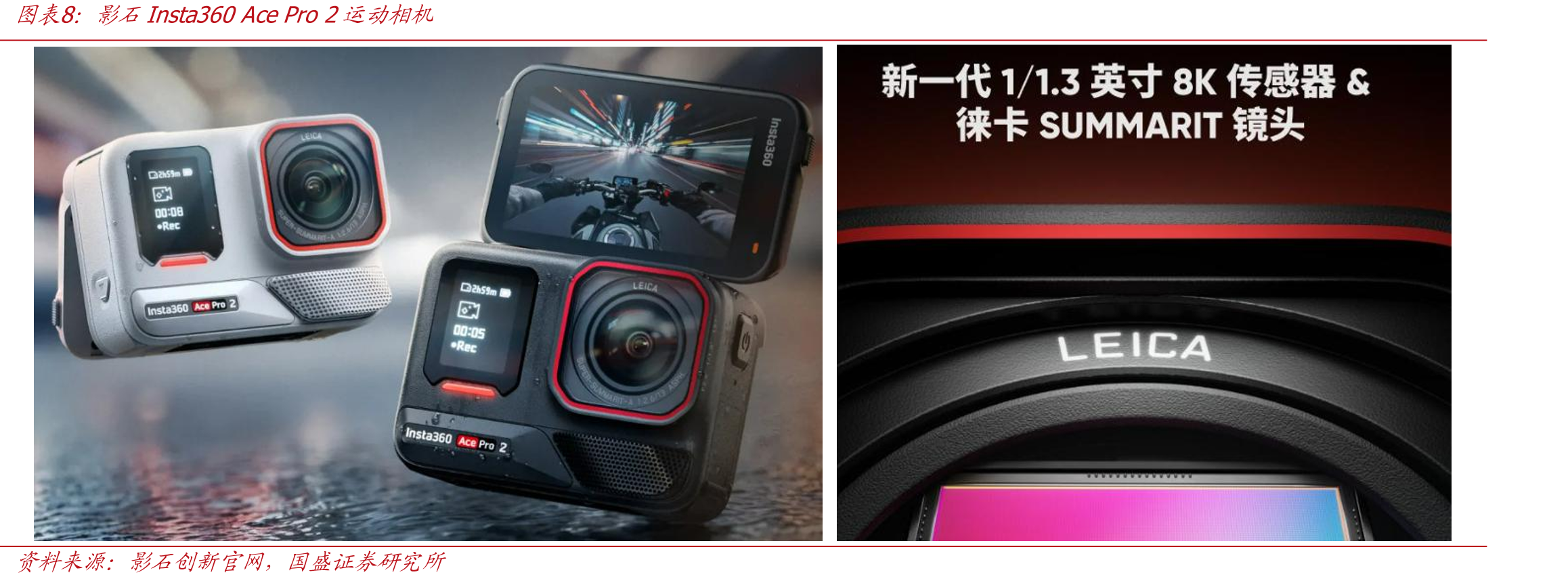 单目平视显示器（HUD）_第3页
