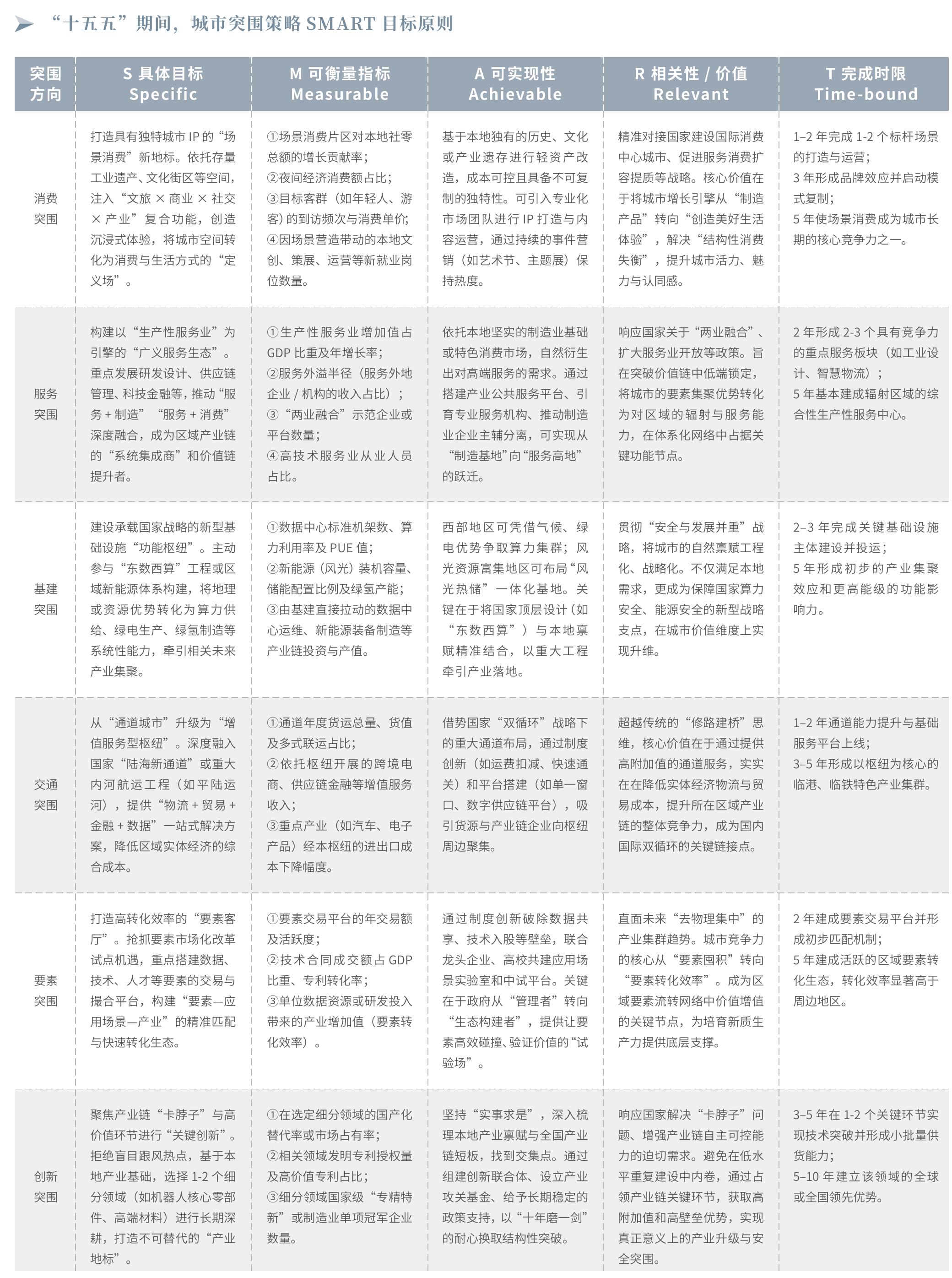 据中国演出行业协会票务信息采集平台数据监测和调研测算，2025年前三季度全国旅游演艺票房突破130亿元，“演出+旅游_第3页