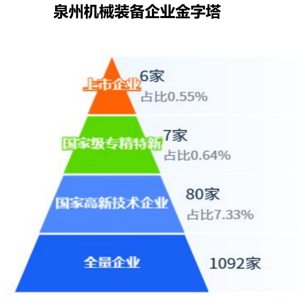 2023年国家高新技术企业中民营企业占比_第5页
