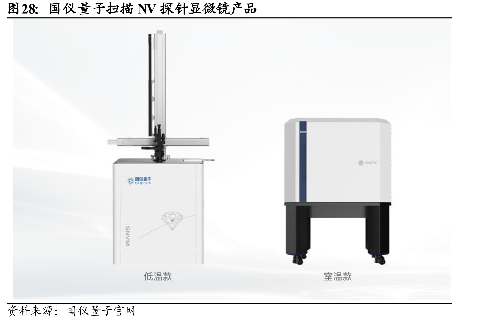 国仪量子扫描NV探针显微镜产品