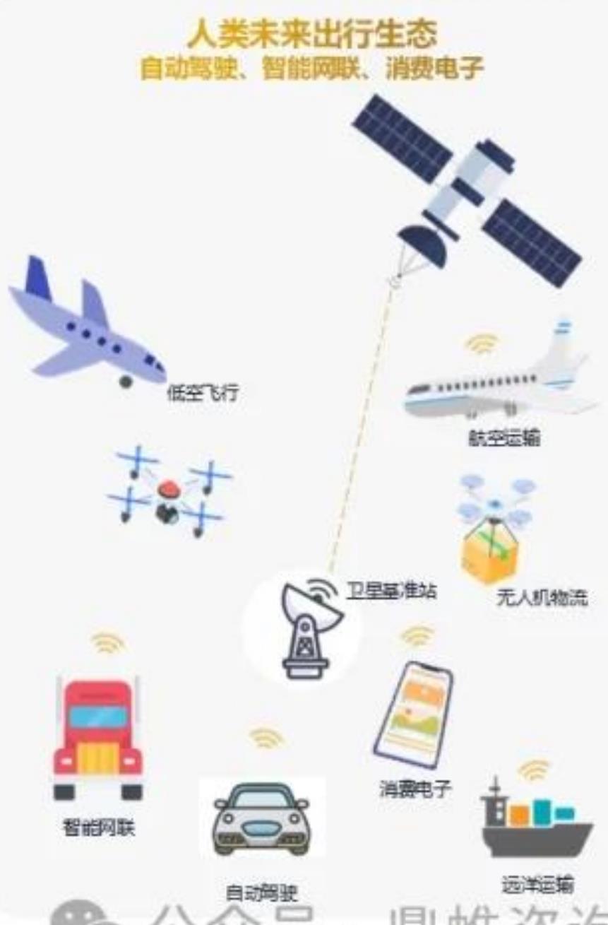 吉利换电模式布局_第4页