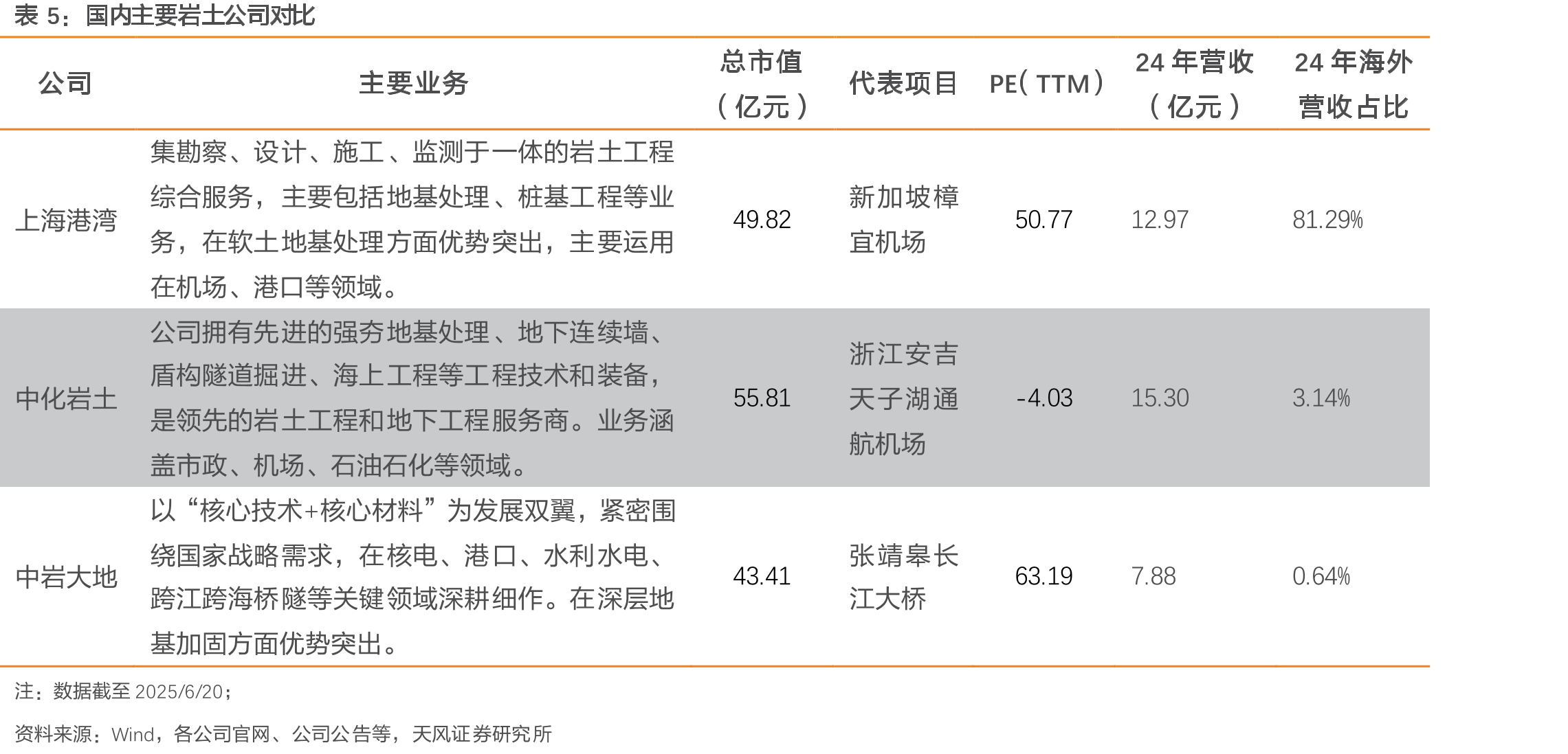 智能感知超级旋喷技术（SJT）集成化展示图二_第4页