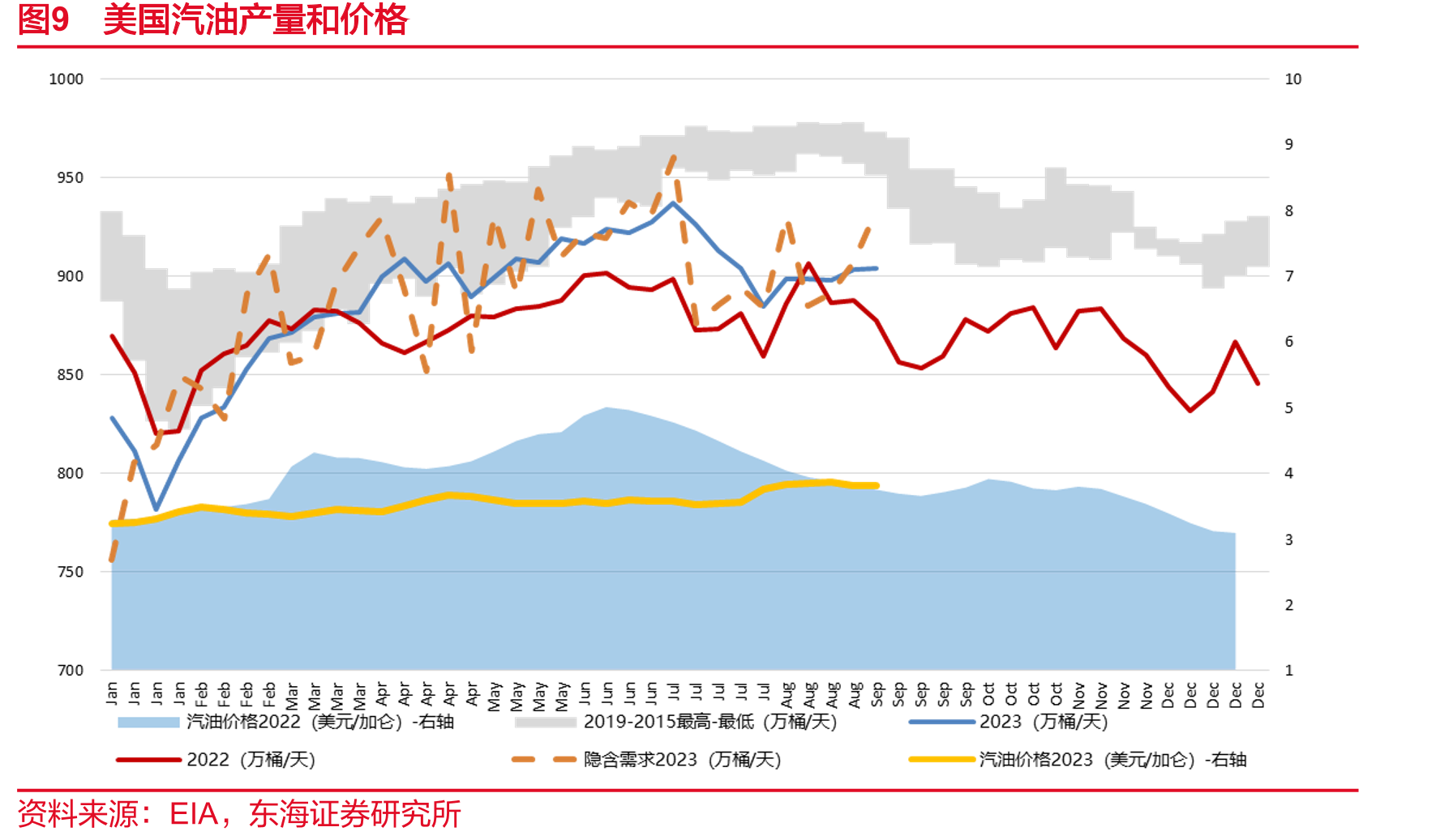 图3全球主要PX生产工艺技术代表及提供商情冴_第4页