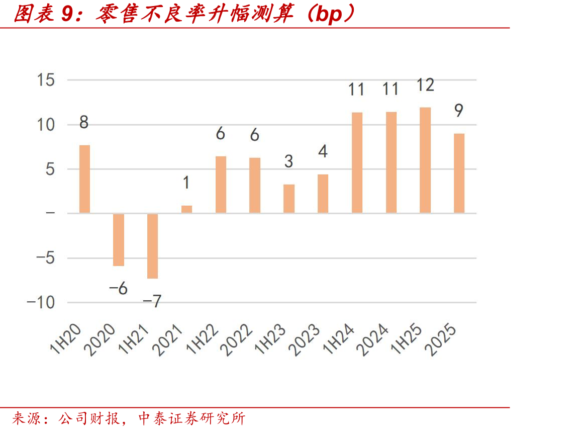 当前政策的定力较强，预计今年7月政治局会议继续引导慢牛行情_第2页