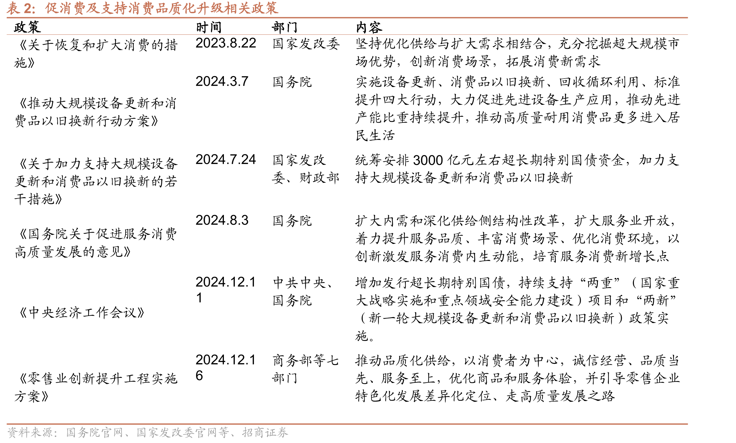 多点Dmall：端到端全渠道零售云解决方案服务商_第4页