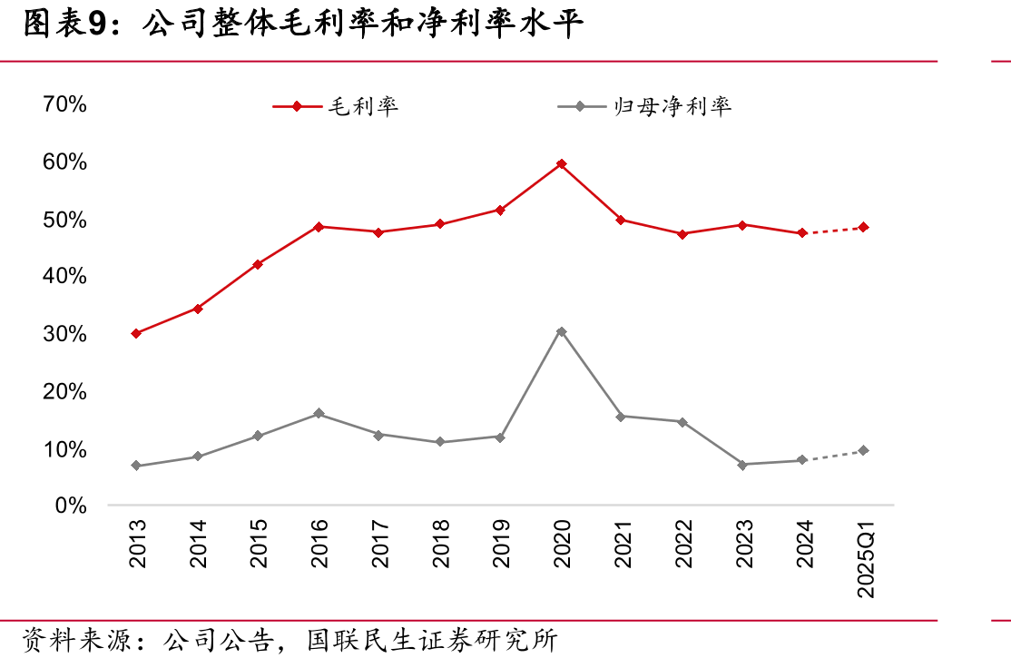 全棉时代门店形象（上海北外滩来福士店）_第2页