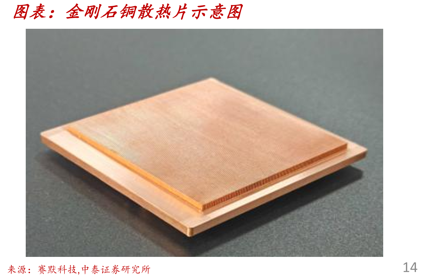 中国金刚石全产业链结构_第5页