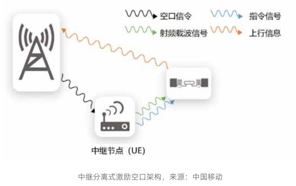 2016-2022中国公共图书馆机构数&普通高校数量（不含独立院校、成人学校)(单位个所)_第4页