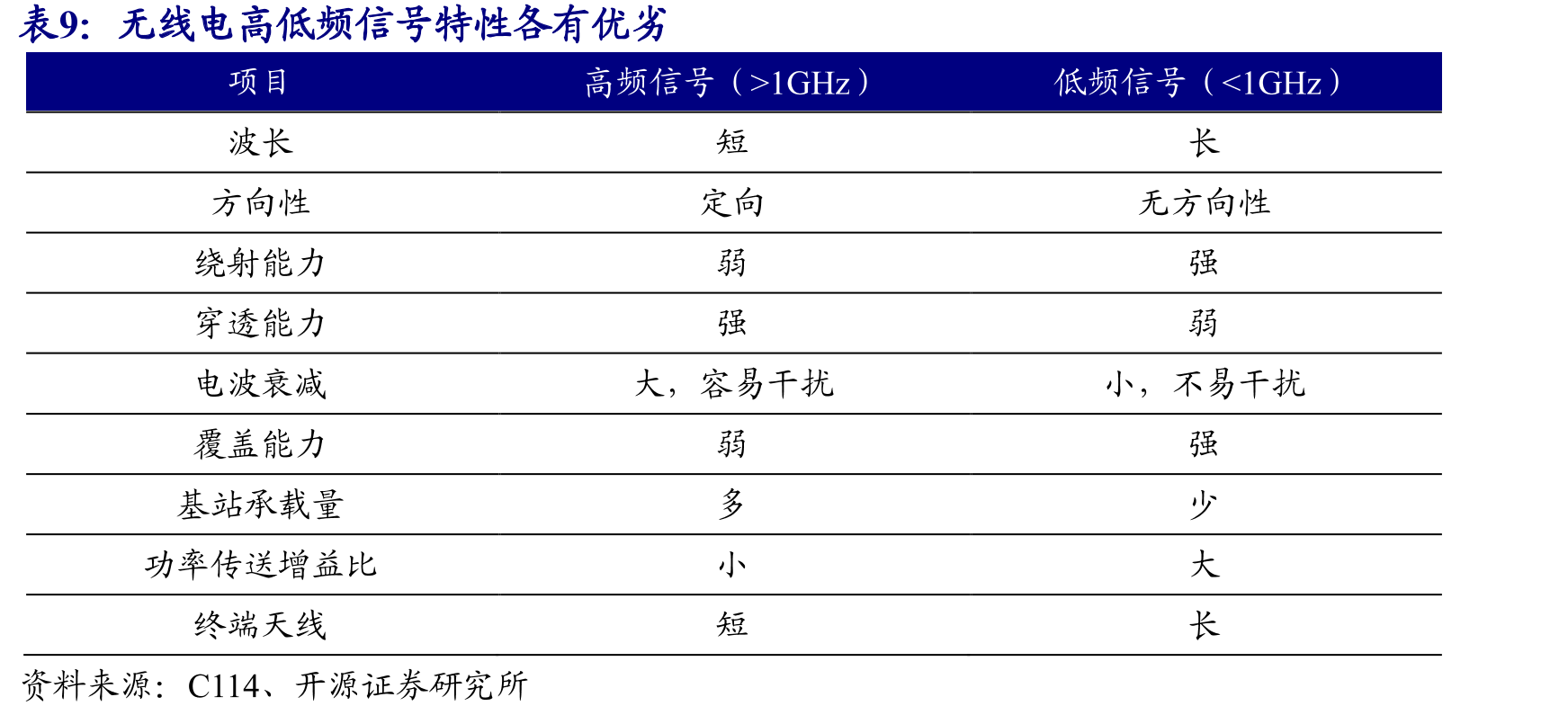 中国广电控股，多方资本参股_第2页