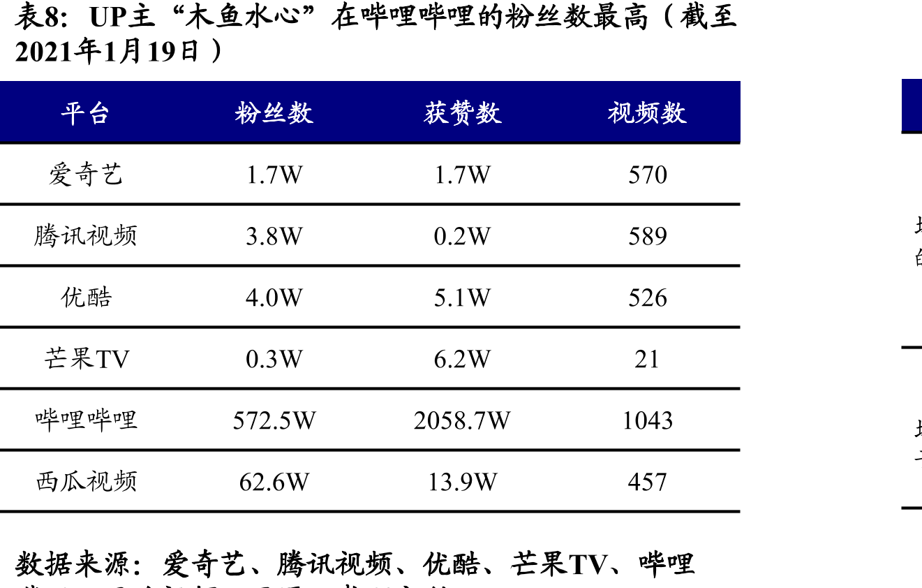 优酷APP首页顶部功能区：（1）搜索；（2）已下载；（3）历史记录_第3页