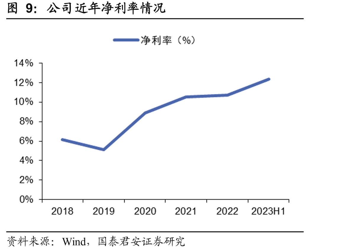 我国特高压输电网已初具规模_第4页