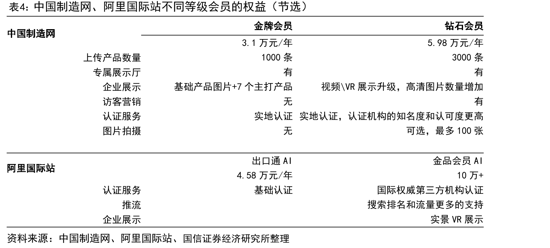 焦点科技历史沿革_第5页