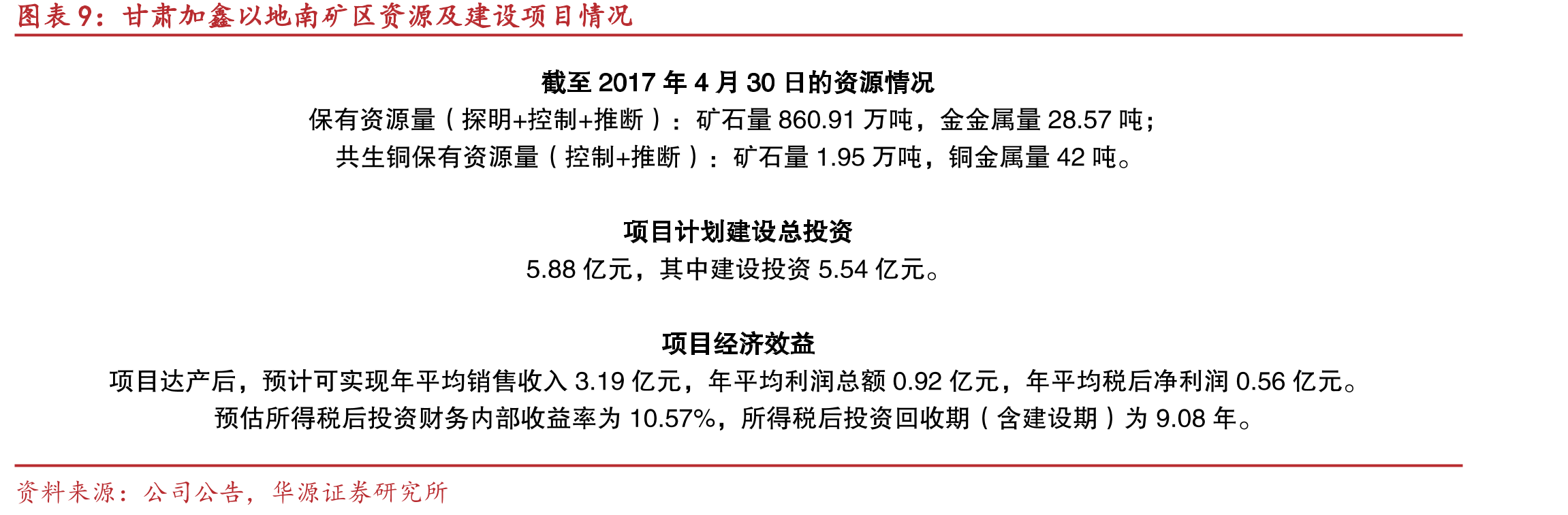 多个国家/地区将锑列为供应紧缺的战略性资源_第2页