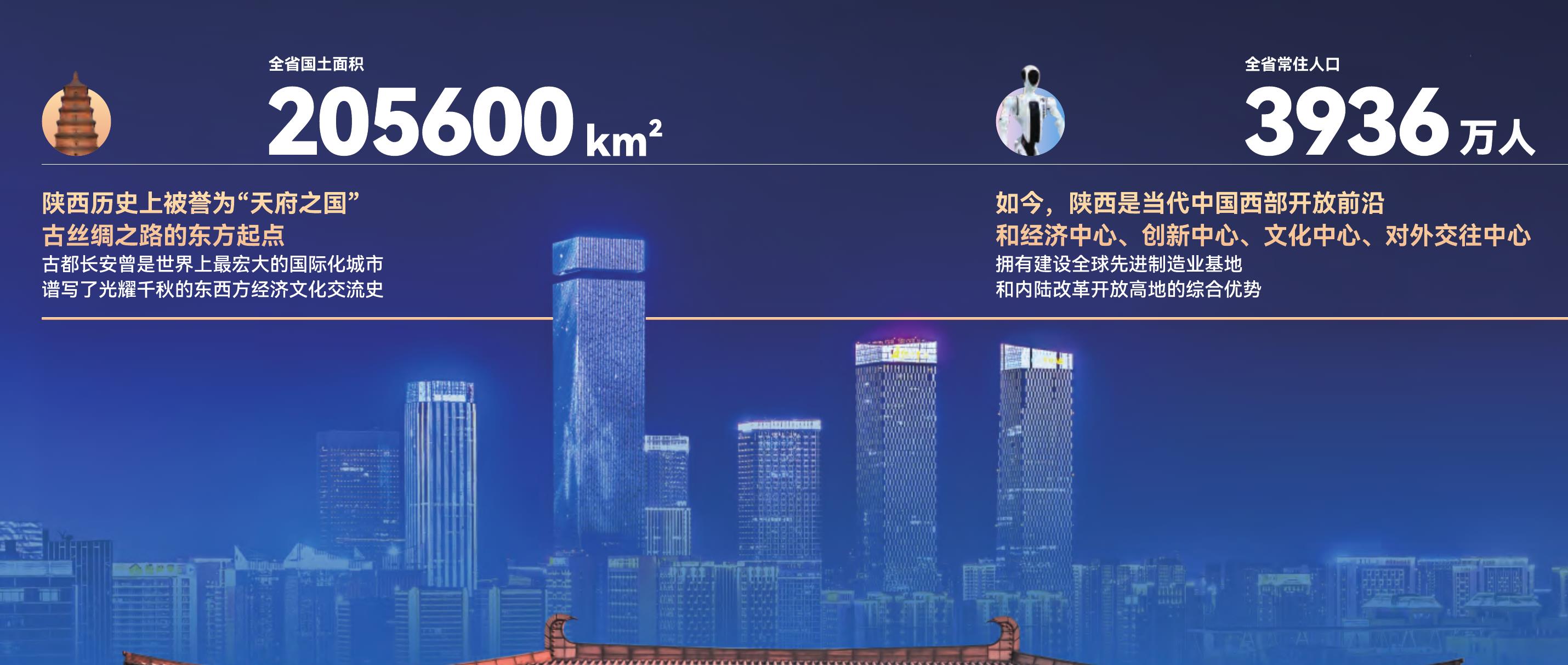 全省国土面积