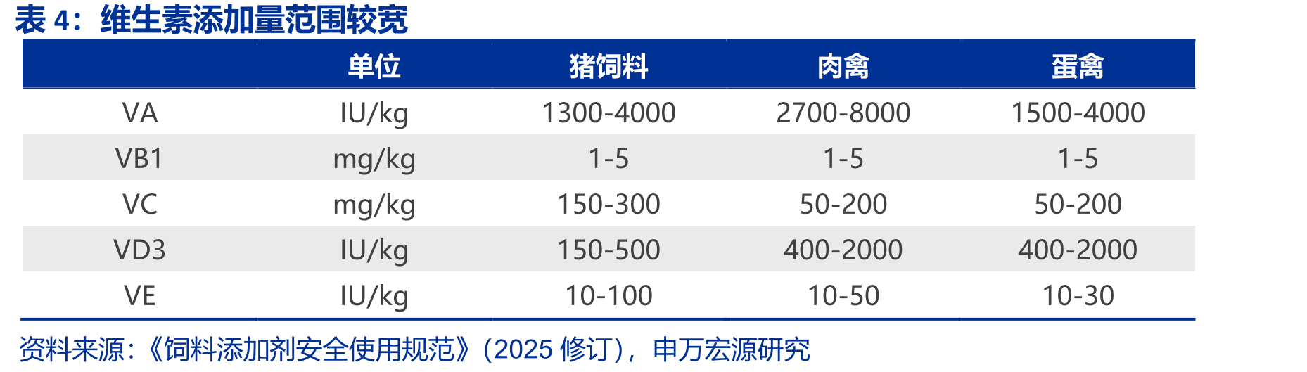全球HDI产能情况_第5页
