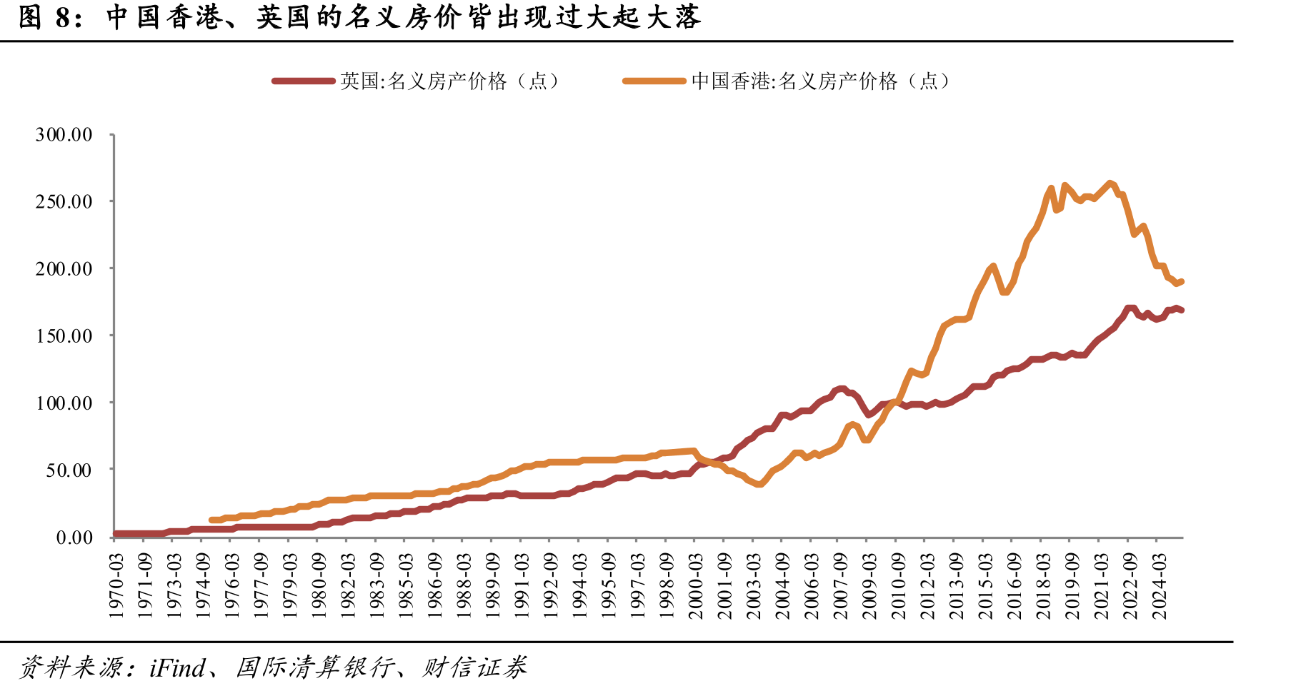 我国城镇化率及总人口，逐步进入稳态_第4页