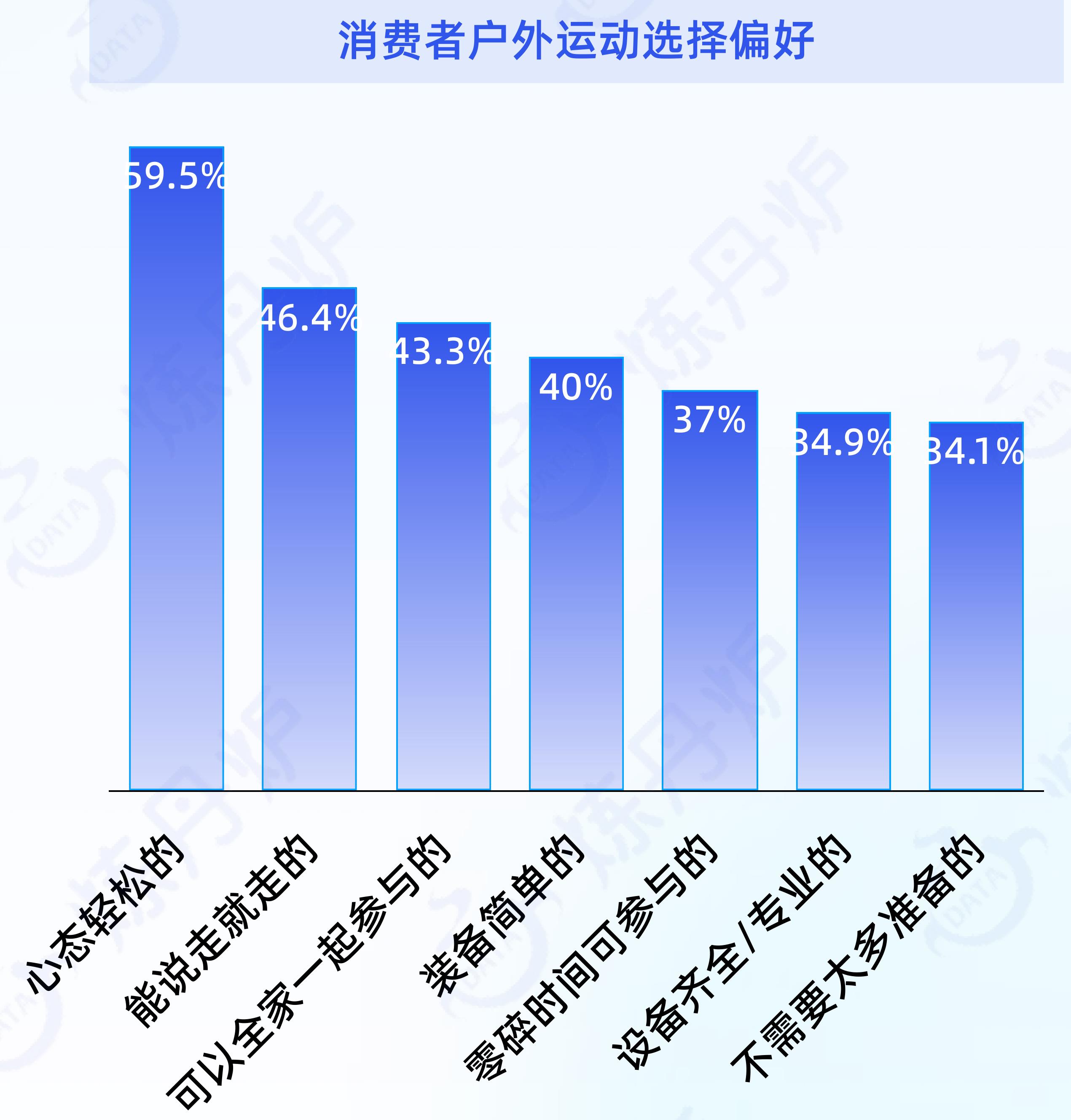 2018-2025年中国宠物用品及智能宠物用品市场规模_第3页