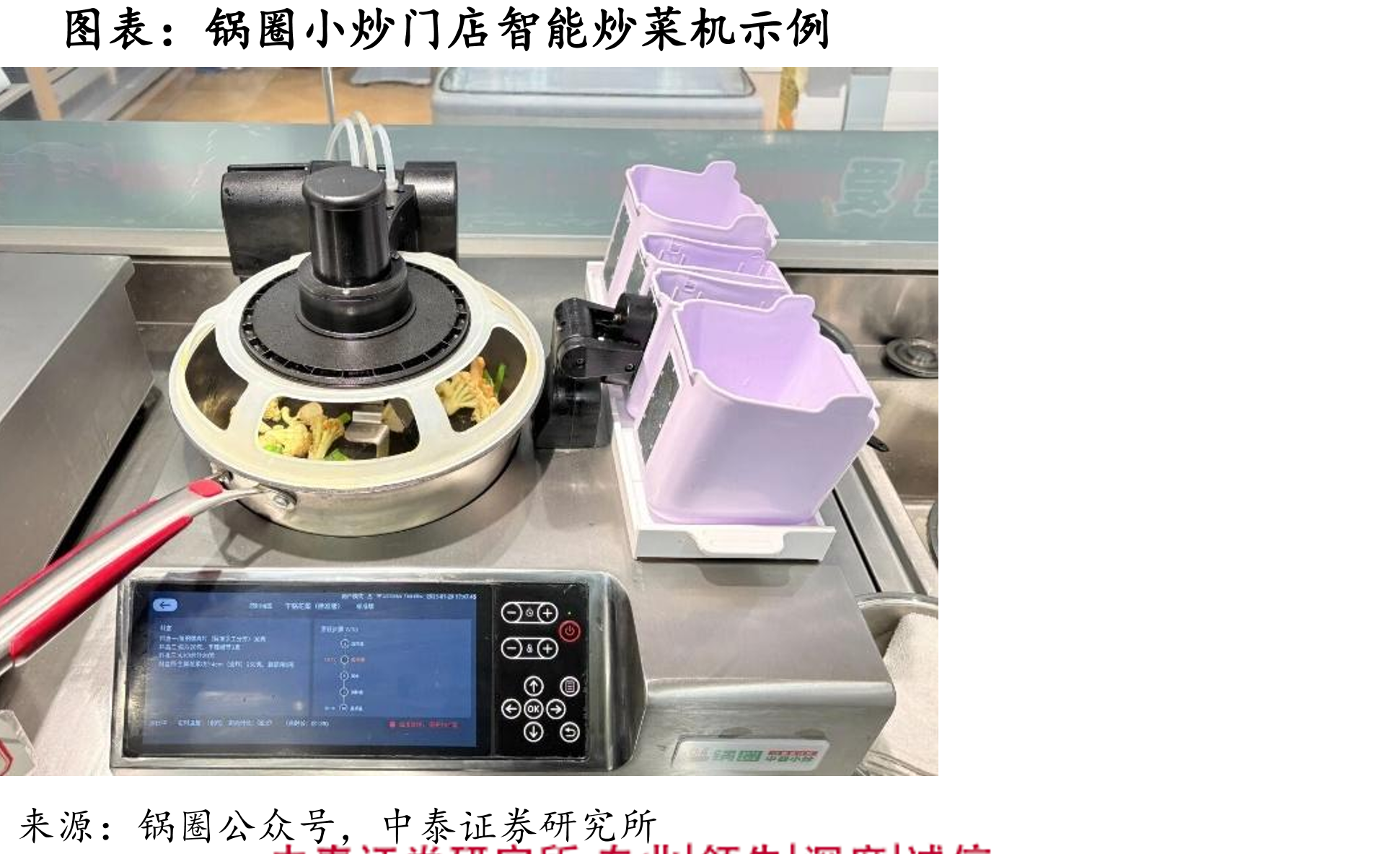 中国餐饮各城市线级门店数占比_第4页