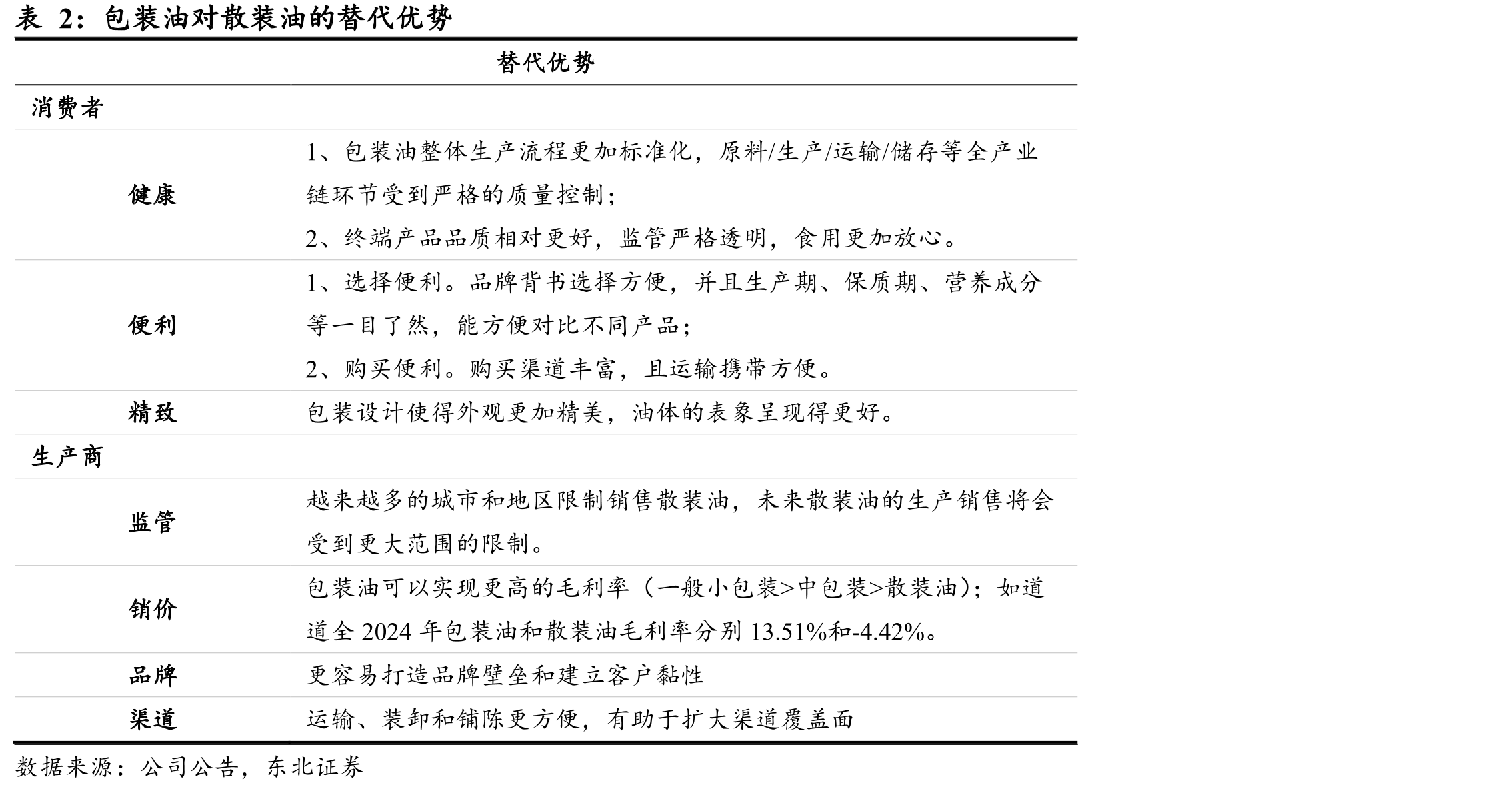 2024年品牌价值位于前10的果品区域公用品牌_第4页
