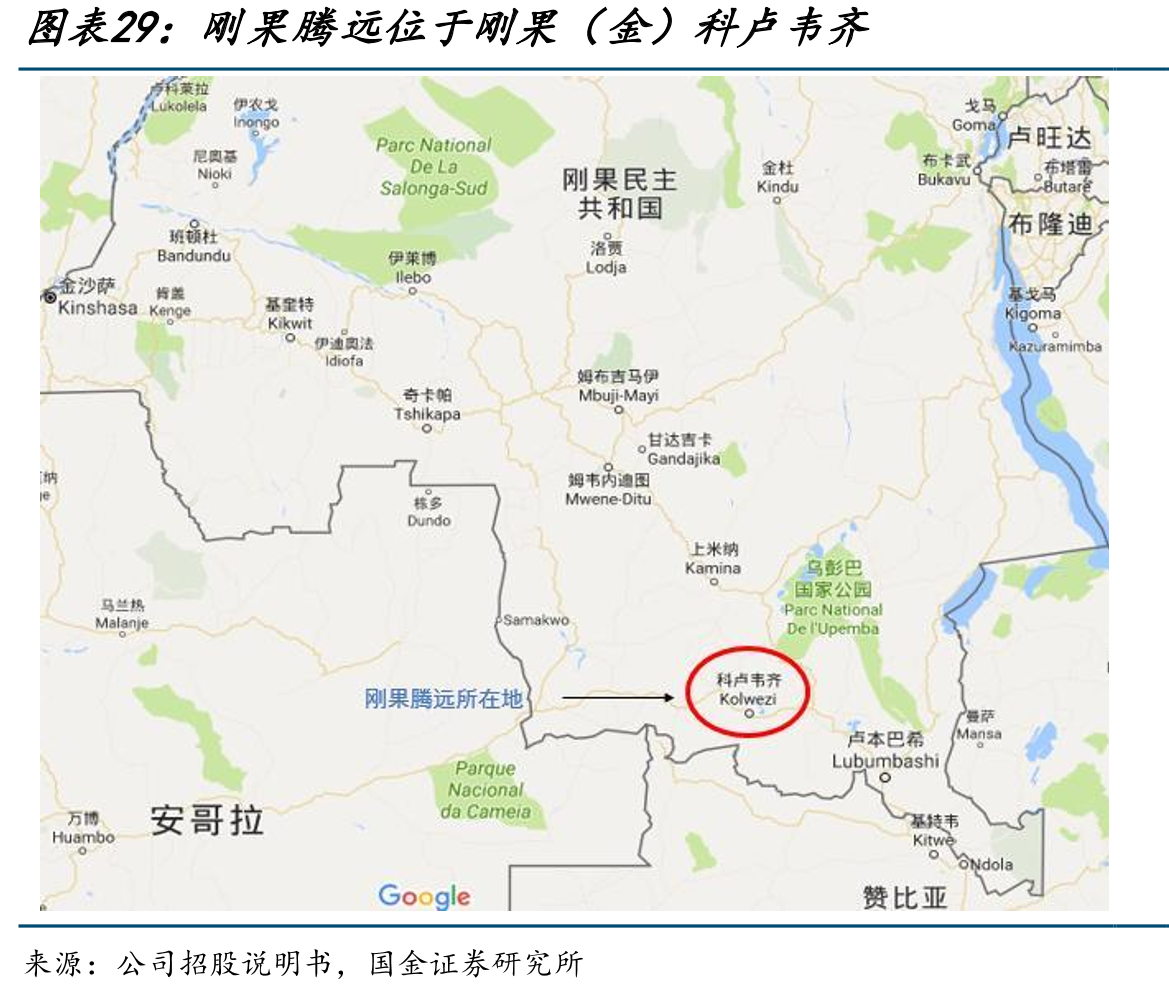 刚果腾远位于刚果（金）科卢韦齐
