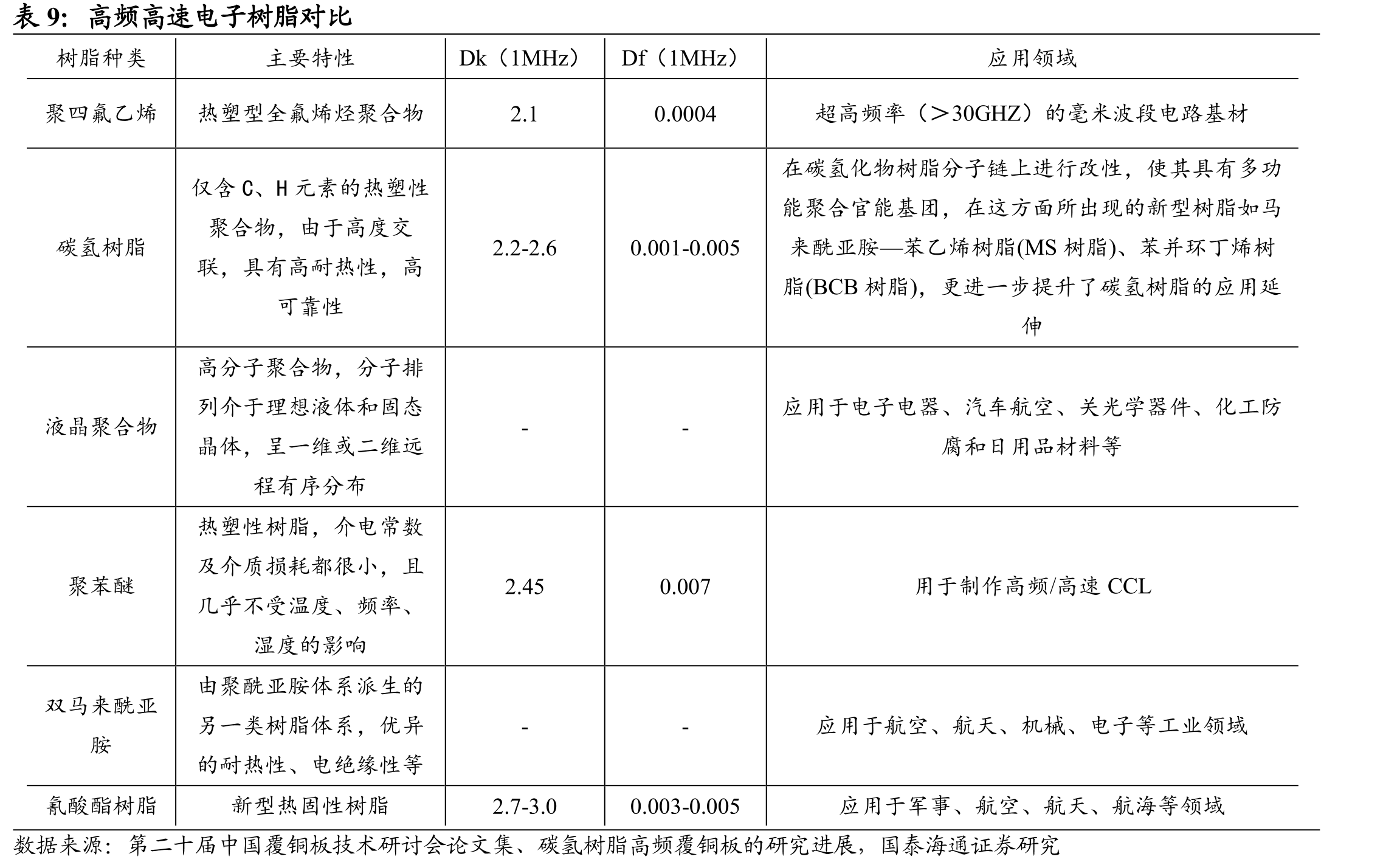 生物质项目具体情况_第4页