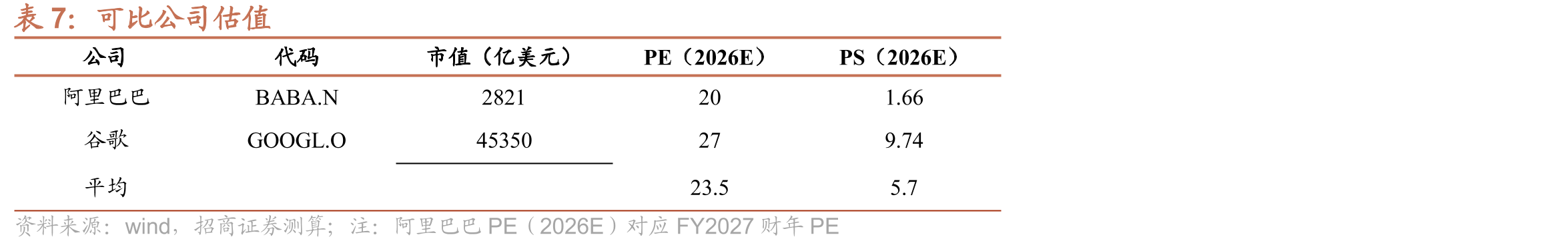 2025年中国AI数字人行业市场份额_第3页