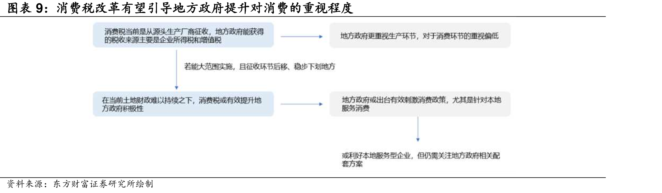 韩国受试者注射丽珠兰黑盒后12周面部肤质皱纹改善明显_第3页